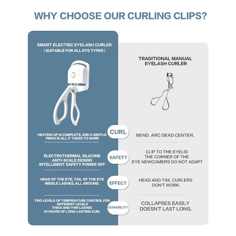 Electric eye lash curler