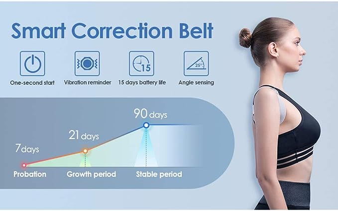 Posture Corrector